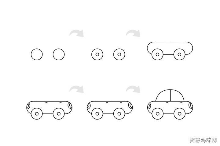 非常简单的小汽车简笔画包含步骤