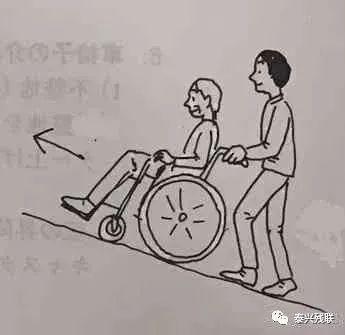 小学生推轮椅的简笔画