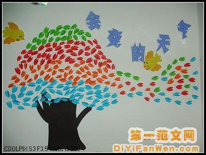 幼儿园主题墙饰设计简笔画
