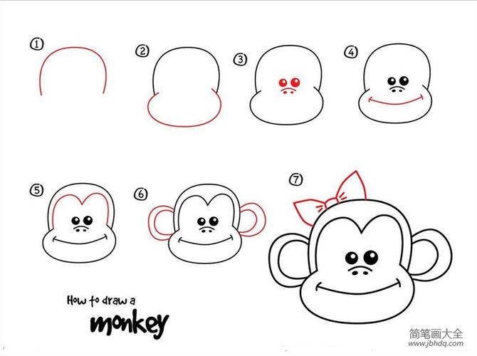 如何画猴子猴子简笔画教程
