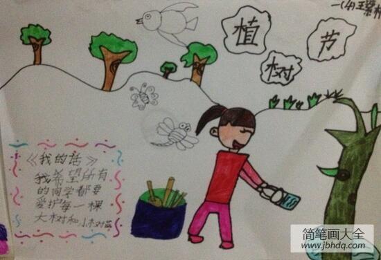 简笔画大全 儿童画 节日 植树节儿童画 小朋友们知道3月12日是什么