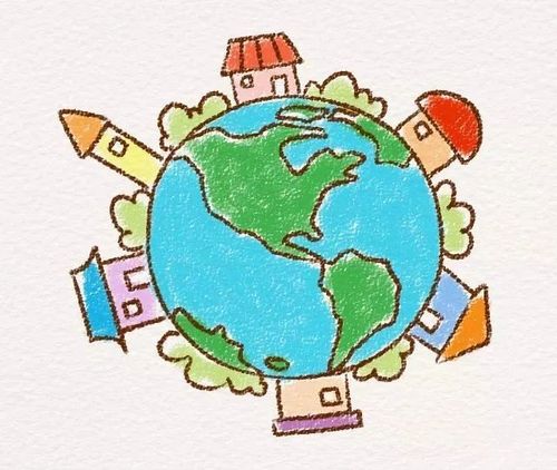 地球简笔画丨一起来做地球小卫士吧