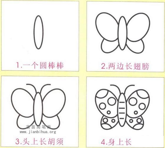 动物简笔画 蝴蝶简笔画怎么画图解1先画一个圆棒棒. 2两边长翅膀.