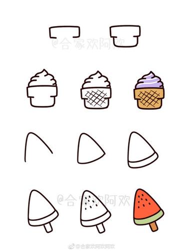 简笔画冰淇淋简笔画大全 动漫资讯  夏天吃冰激凌的孩子首页