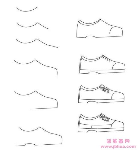 鞋子简笔画画法过程怎么画鞋子