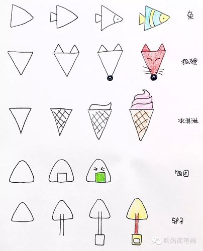 创意简笔画三角形的联想儿童简笔画零二七艺考