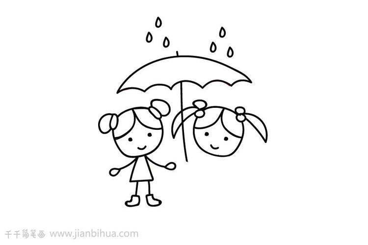 撑着雨伞的两个小女孩-儿童简笔画大全