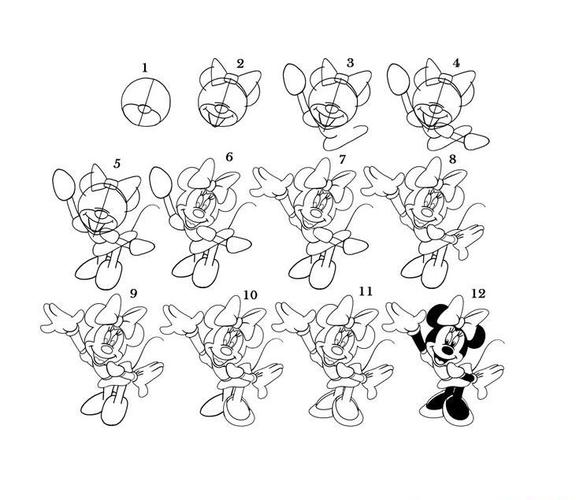 米妮怎么画米妮简笔画步骤分享  米妮是迪士尼经典的动画人物之一她
