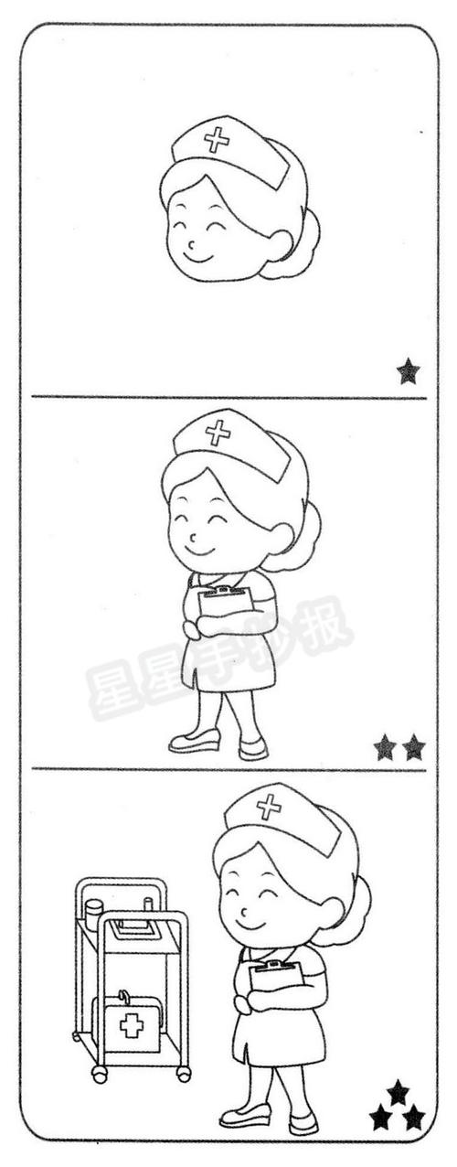 卡通护士简笔画图解教程