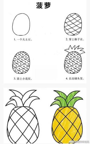 亲子育儿绘画简单的水果简笔画教程快和孩子一起画吧